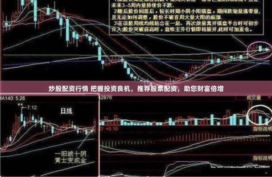炒股配资行情 把握投资良机，推荐股票配资，助您财富倍增